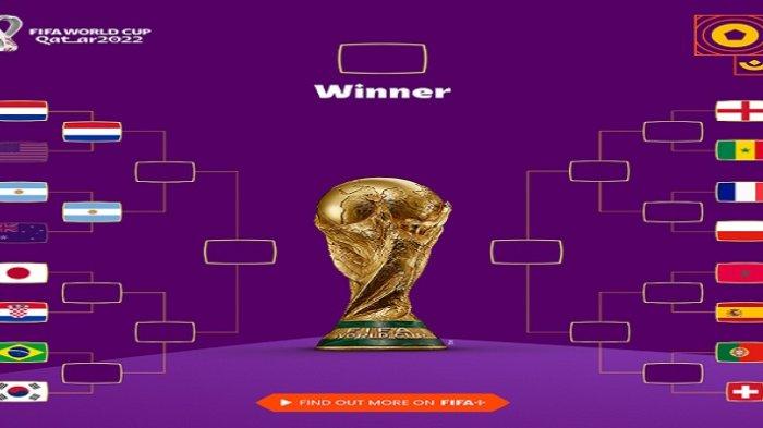 Daftar Negara yang Telah Lolos Perempat Final Piala Dunia 2022!