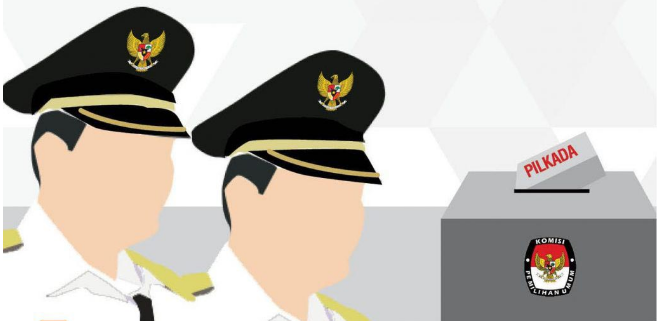 Calon bupati dan wakil bupati